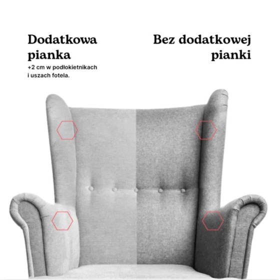 Fotel Uszak SAVIO z Podnóżkiem Sztruks Ciemnoszary