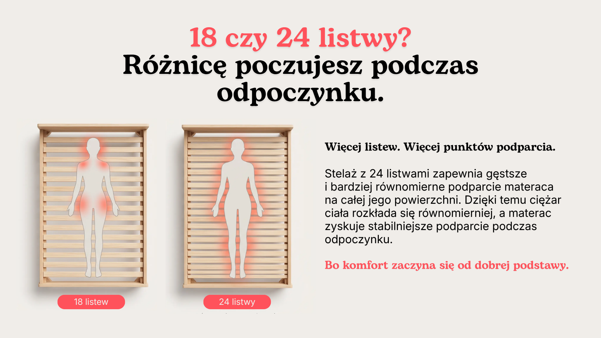 Porównanie stelaża standardowego i wzmocnionego łóżka SOMI