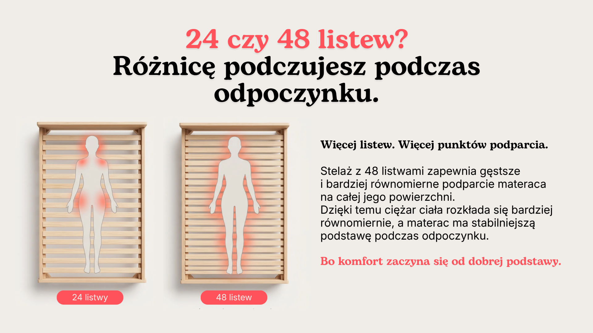Porównanie stelaża standardowego i wzmocnionego SOMI